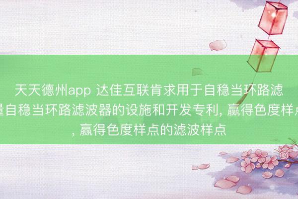 天天德州app 达佳互联肯求用于自稳当环路滤波器和跨重量自稳当环路滤波器的设施和开发专利， 赢得色度样点的滤波样点